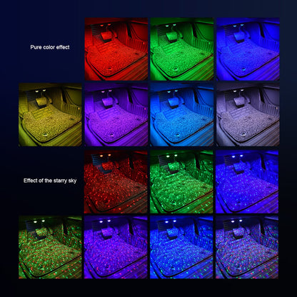 lumières LED d’ambiance de voiture